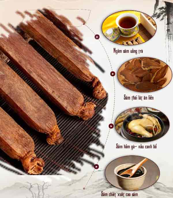 Hồng Sâm Hàn quốc Công dụng, cách sử dụng Hồng Sâm Hàn quốc Công dụng, cách sử dụng